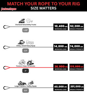 Kinetic Recovery Rope