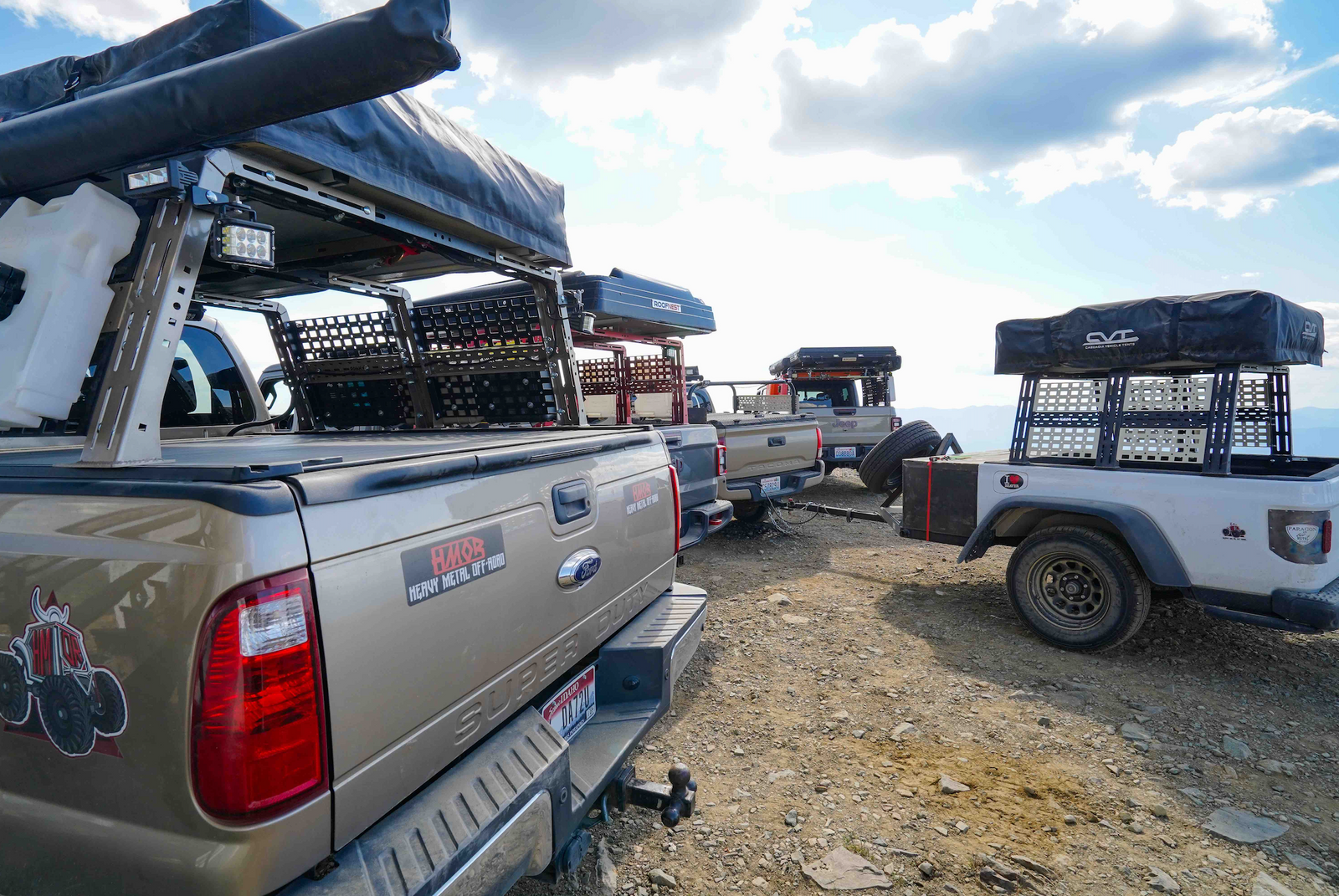 Exploring the Synergy of Style and Function: Retrax and HMOR Collaboration